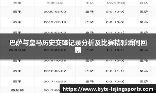 巴萨与皇马历史交锋记录分析及比赛精彩瞬间回顾